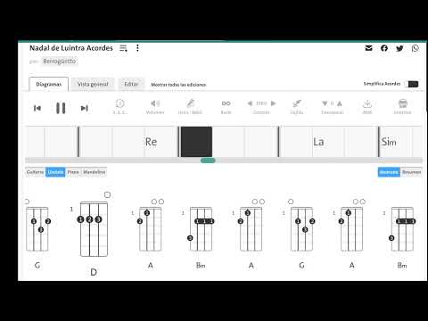 "Nadal de Luintra" TITORIAL UKELELE