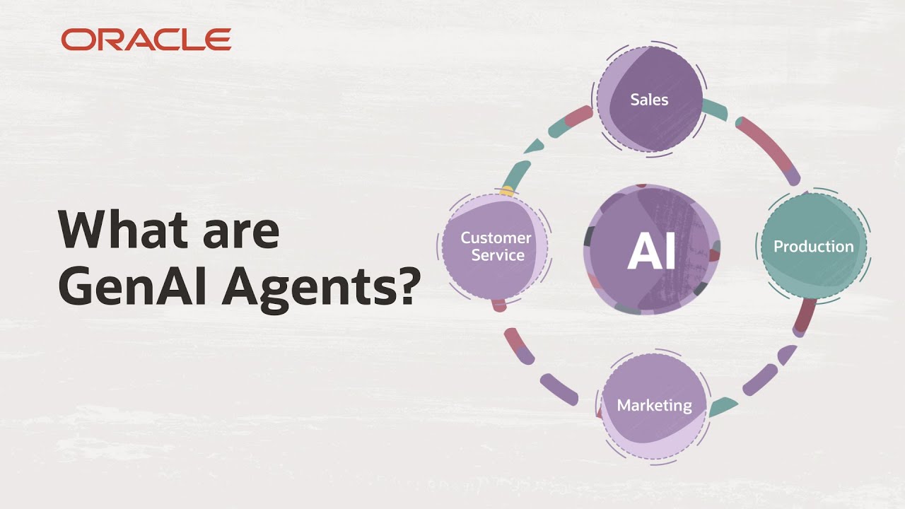What are Generative AI Agents?