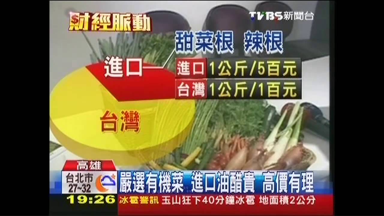 真高貴！米其林蔬食1客1萬　500份搶光