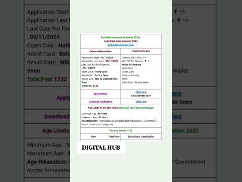 #design #delhi #dday #vacancy #update #usa #islam #js #aajtak #noticias #india #edit #kkr #kpop#kids