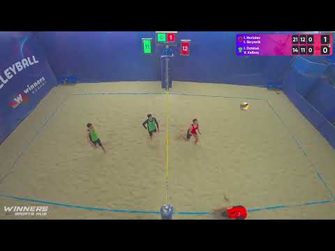08:10 I. Horiaiev / I. Skrynnik - I. Datsiuk / V. Kelbas 03.02.2023 | Winners Beach Volleyball