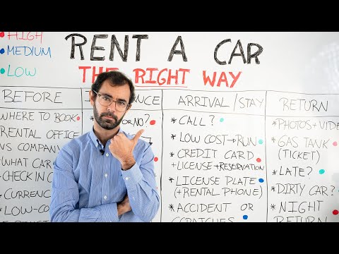 21 Must-Know Tips Before Renting a Car in Spain
