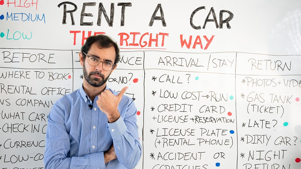 21 Must-Know Tips Before Renting a Car in Spain