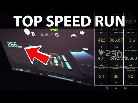 Kia EV6 GT acceleration to 261 km/h vs Tesla and BMW