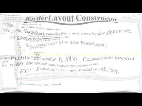 BorderLayout in Java Applet Hindi