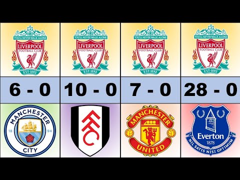 Liverpool Biggest Wins Ever In Football History