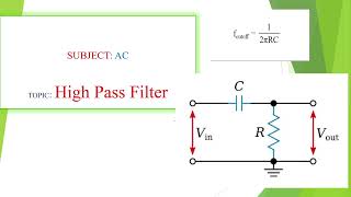 High pass filter in English, High pass filter, Analog communications, High pass filter applications