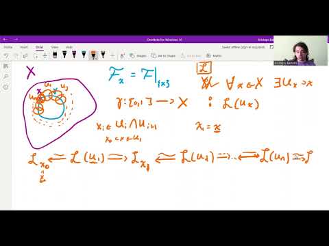 Fundamental Groups & Local Systems (an Equivariant Ending)