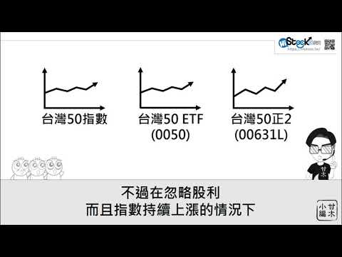 多空皆宜的進階ETF：正2與反1 ETF