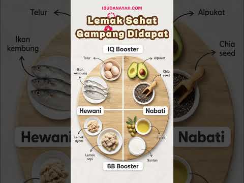 Lemak Sehat Gampang Didapat untuk IQ Booster dan BB Booster Si Kecil!