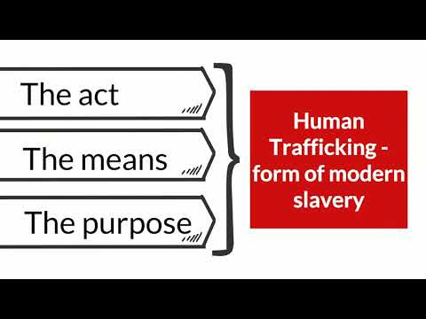 Human Trafficking