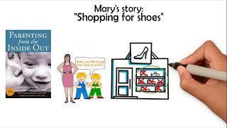 Parenting from the Inside Out  [Dan Siegel &amp; Mary Hartzell] GREAT PARENTING BOOK review