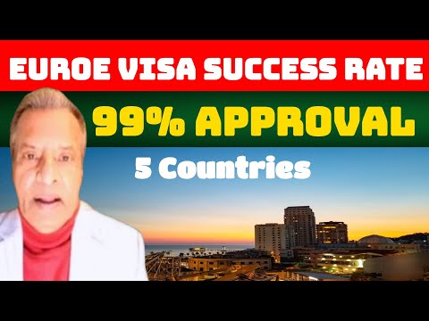5 Countries ka Visa kabhi reject nahi hota | Highest Visa Success Rate in Europe."