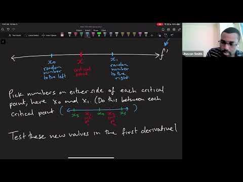 Math 1203-R04 Lecture 14 - The First Derivative & Concavity Tests; Existence of the Derivative