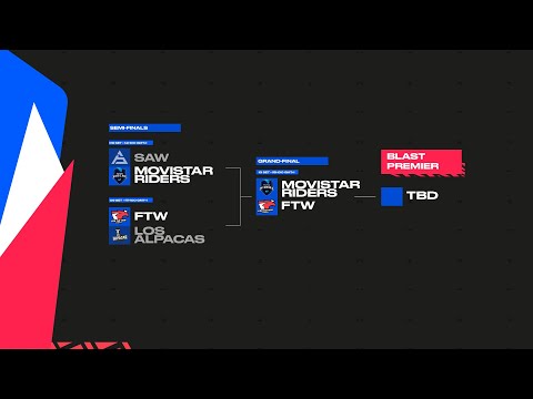 Movistar Riders vs. FTW | Final - RTP Arena Cup
