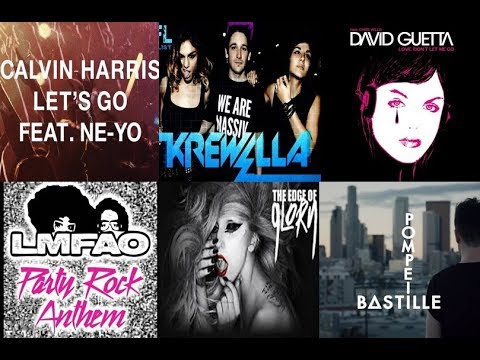 Dr Caspari Mega Mashup (Calvin Harris, Lady Gaga, LMFAO...)
