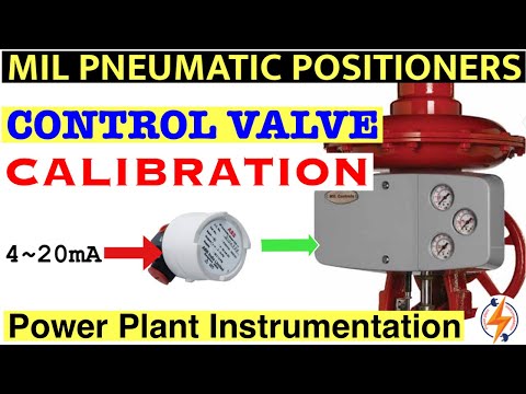 MIL Electro Pneumatic Valve Positioner