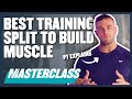 Best Training Split For Building Muscle — Expert Guidance | Myprotein