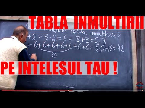 1/5 Lectia 4 - Tabla Inmultirii - Matematica pe intelesul tau cu Proful Online prof Ioan Ursu