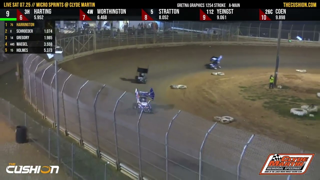 Live from the Clyde - July 25, 2026 125/4 Strokes Micro A Main Highlights