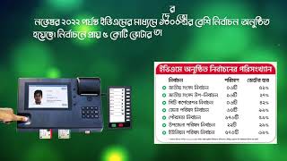 ভোট দিবো ইভিএমে, আস্থা পাবে জনমনে