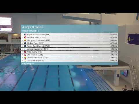 Bergen  Open 2025 - Boys B, 3m