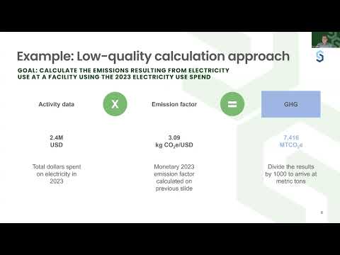 Data Quality Levels