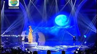 EGA Noviantika Kuningan 'IMING IMING' KONSER FINAL Grup 5 9 April 2015