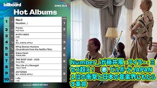 [Hirano Sho] Number_i surpasses Fujii Kaze, Taylor Mrs.! 🇯🇵 The impact of the #1 spot on Billboar...