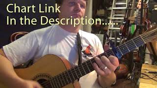 Alibis (Tracy Lawrence) Guitar Chord Chart - Capo 4th