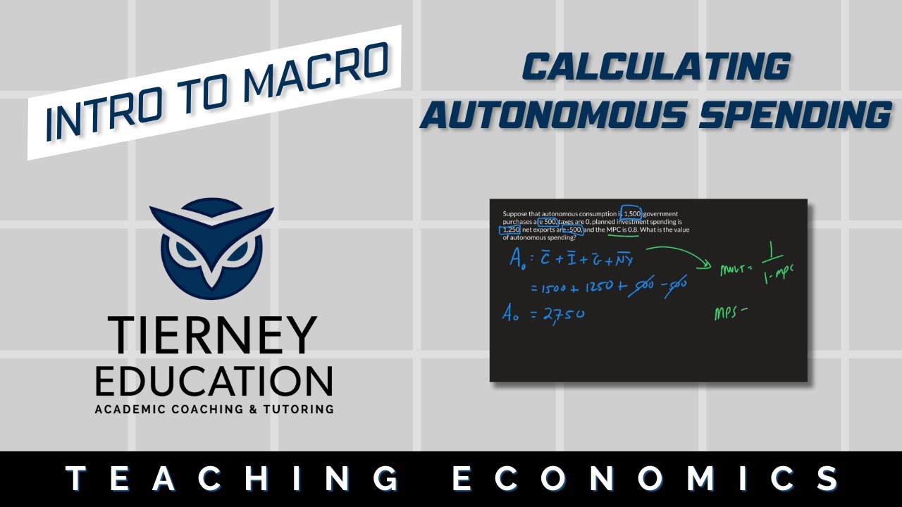 Quick #Macroeconomics Help: How to Calculate Autonomous Spending