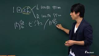【スタディサプリENGLISH】関正生先生のTOEIC講義 TOEIC® Lu0026R TEST概論