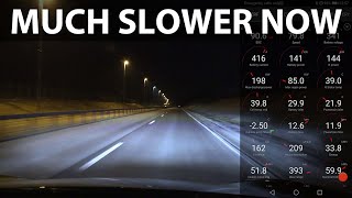 Nokian Hakkapeliitta R5 acceleration and noise test