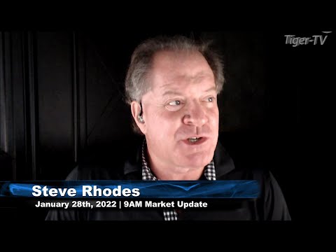 January 28th, 9AM ET Market Update on TFNN - 2022