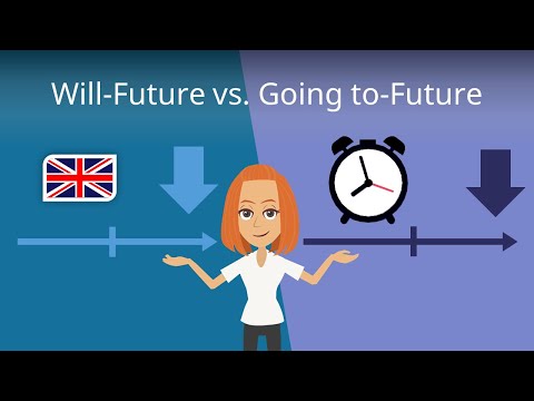Will Future oder Going to Future: Unterschied einfach erklärt!