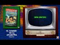 EL HOMBRE DE LA ATLANTIDA 1977