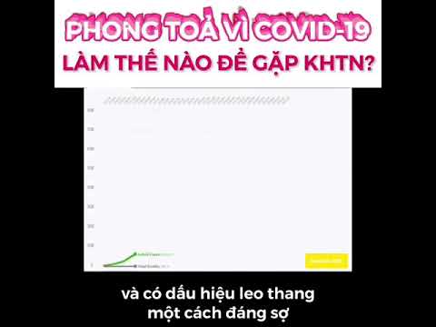 Eric Feng chia sẻ kinh nghiệm vượt qua giai đoạn phong toả vì NcoV