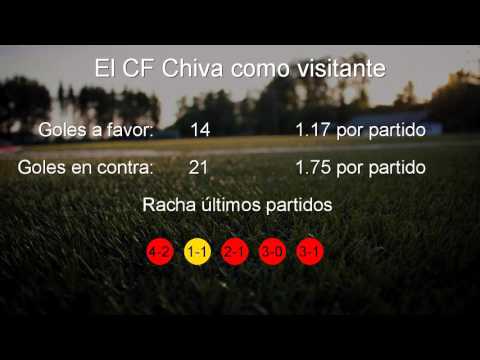 Vídeo SC Requena - CF Chiva