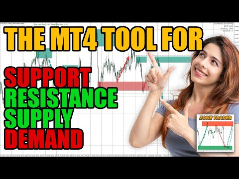 Video Zone Trader MT4