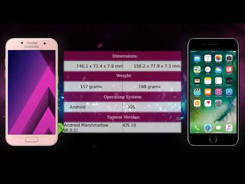 Samsung Galaxy A5 2017 vs Apple iPhone 7 Plus - Phone comparison
