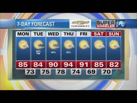 Super Doppler 10 August 31 Midday