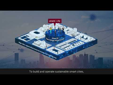【H-UTokyo Lab】Introduction Video about Habitat Innovation Project [Digest]