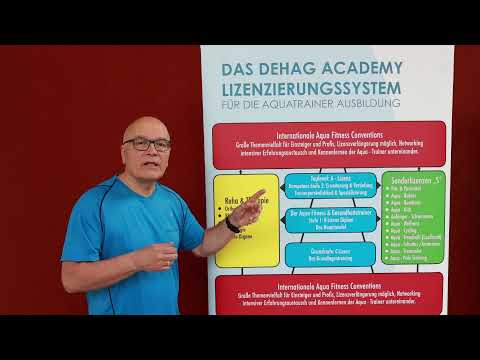 DEHAG ACADEMY YouTube-Vdeominiatur 3