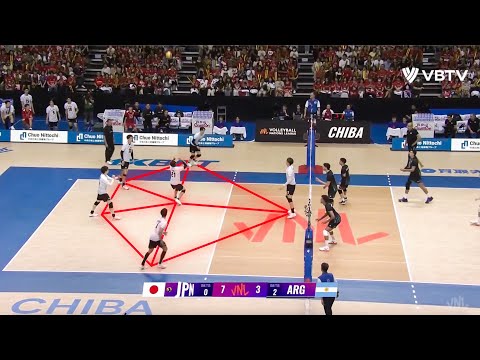 300IQ Actions by Volleyball Team Japan