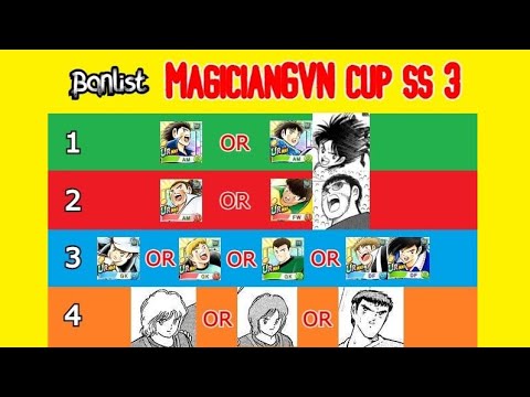 Captain Tsubasa: Dream Team - MagicianGVN CUP