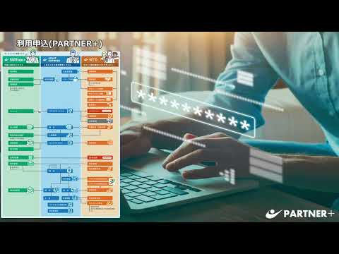 「利用申込(PARTNER+)」サムネイル画像