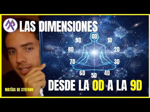 Tú eres un Ser Multidimensional: Las Dimensiones desde la 0D a la 9D | Matías de Stefano