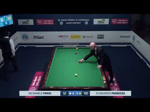 Paonessa Maurizio VS Parisi Daniele - 40° Gran Premio di Goriziana