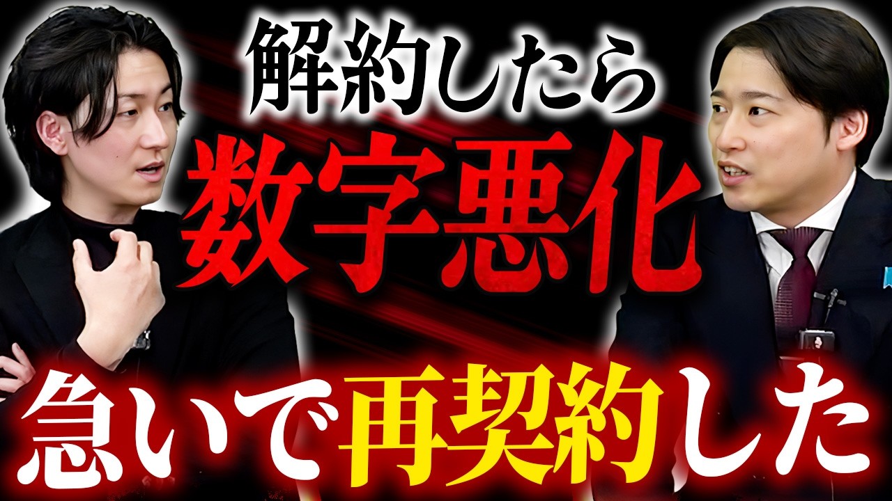 マーケティング支援