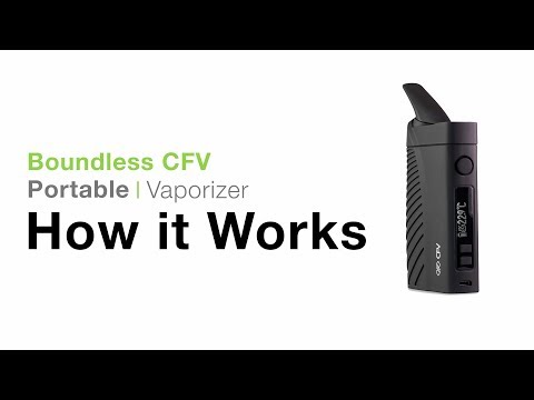 Boundless CFV Tutorial
